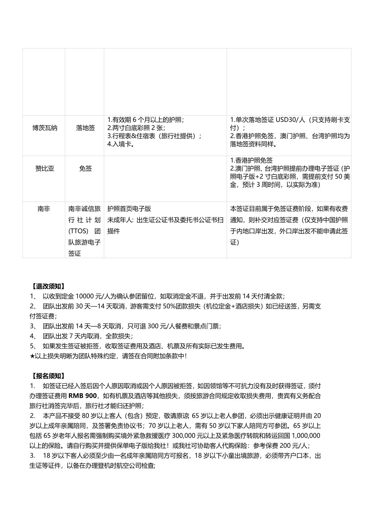 12_CA深(shēn)圳起止-維多利亞的秘密-眾(zhòng)行(háng)4國南非津巴布韋讚比亞博茨瓦納12天(0515更新)(0)