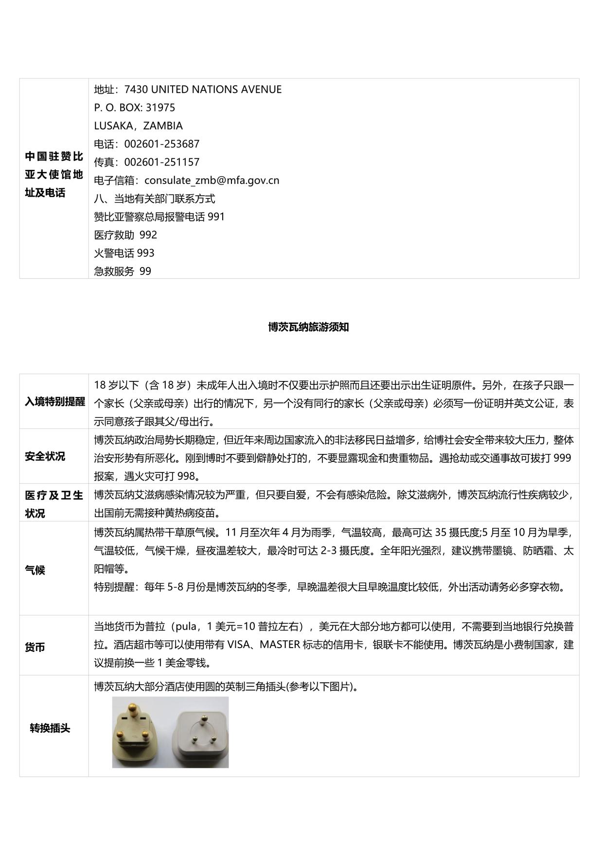 20_CA深圳起止-維多利亞的秘密-眾行4國(guó)南非津巴布韋讚比亞博茨瓦納12天(0515更新)(0)