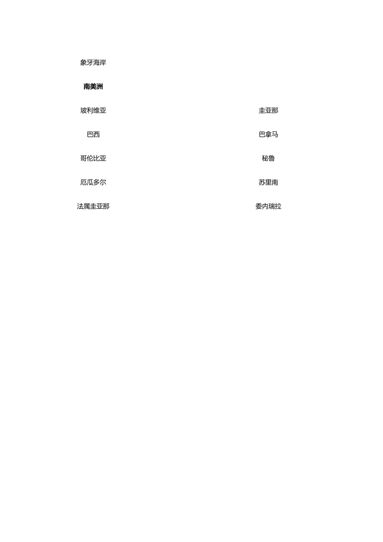 24_CA深(shēn)圳起止-維多利亞的(de)秘密-眾行4國南非津巴布韋讚比(bǐ)亞博茨瓦納12天(0515更新)(0)
