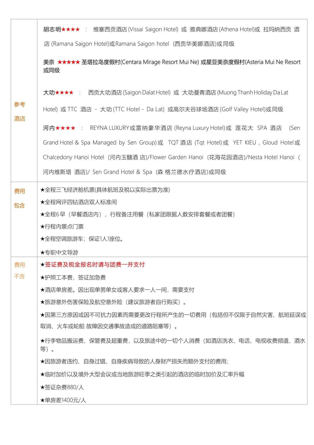 9_胡誌明美奈大叻河內6晚7天(定製小團)